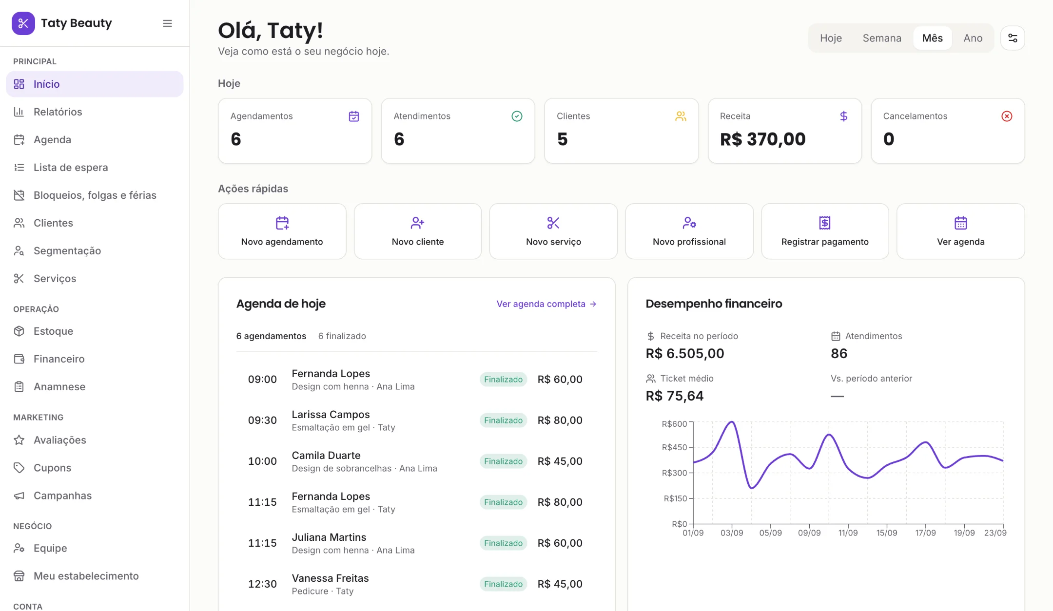 Início do Impegni com os números do dia, a agenda de hoje e o gráfico de receita do mês